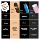 Code Bro Men's Intimate Wash [BROWNIE POINT] image 3